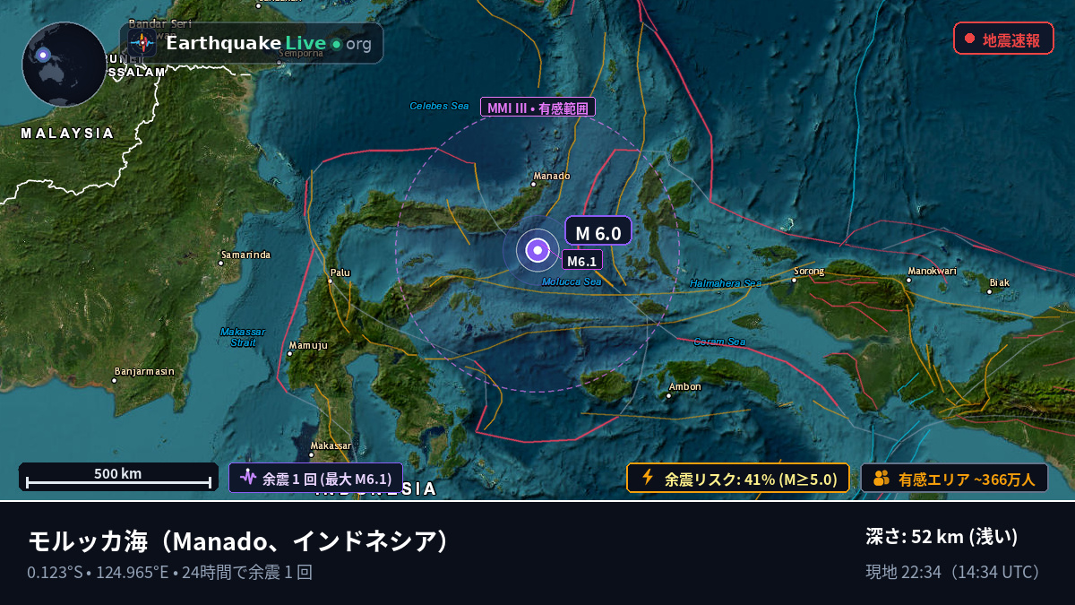 モルッカ海 (インドネシア)