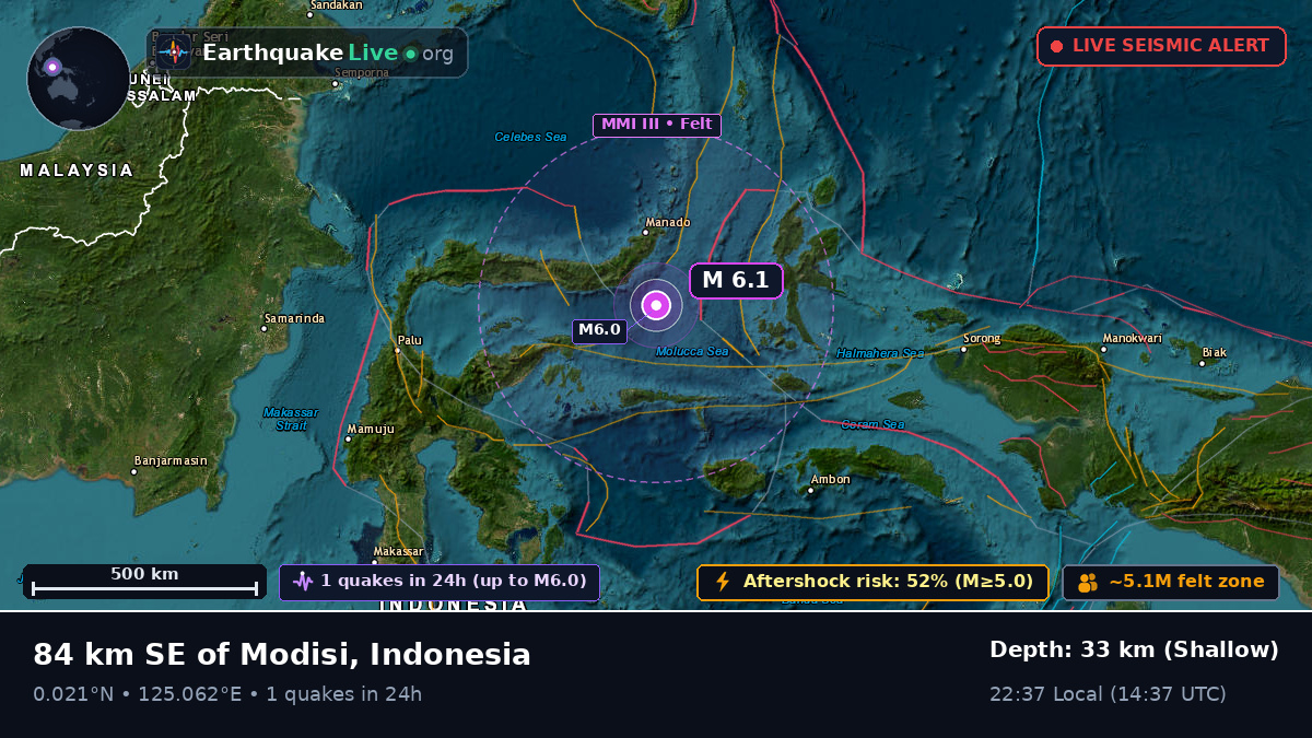 Molucca Sea (Indonesia)