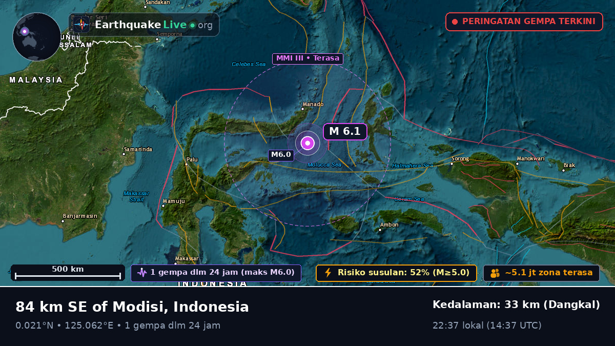 Laut Maluku (Indonesia)