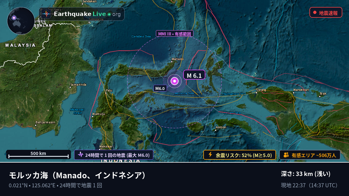 モルッカ海 (インドネシア)