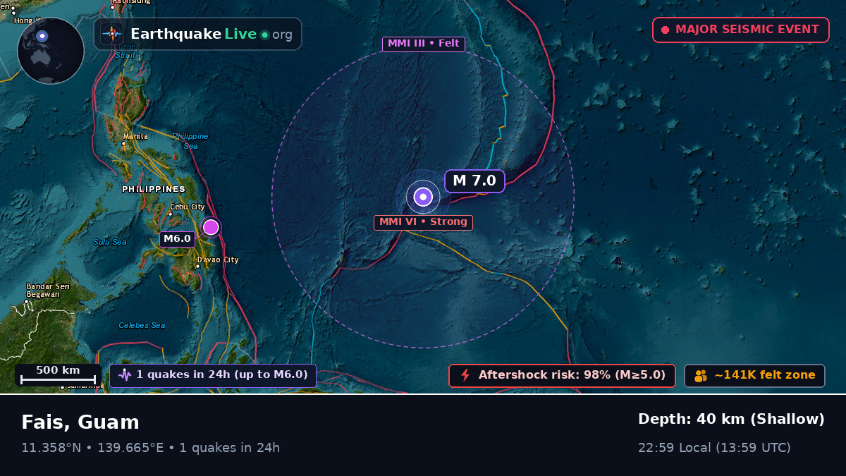Philippine Sea (Guam)