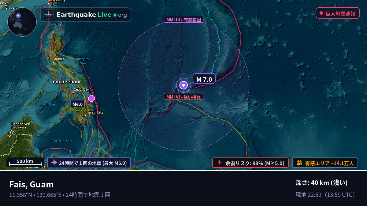フィリピン海 (Guam)