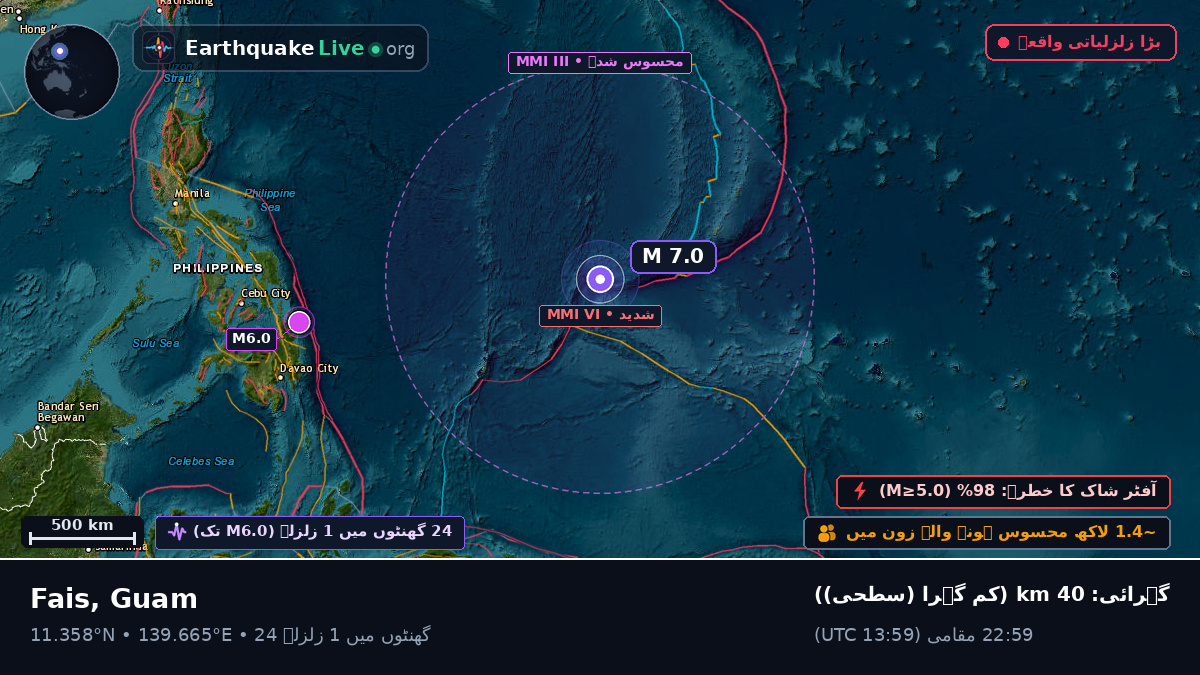 بحیرہ فلپائن (Guam)