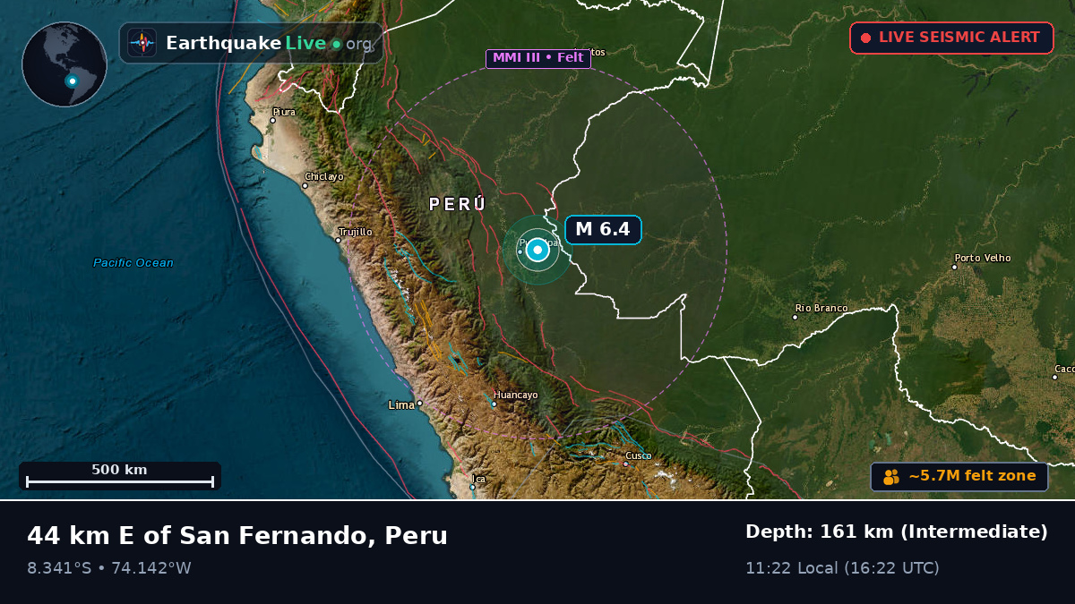 Ucayali, Peru