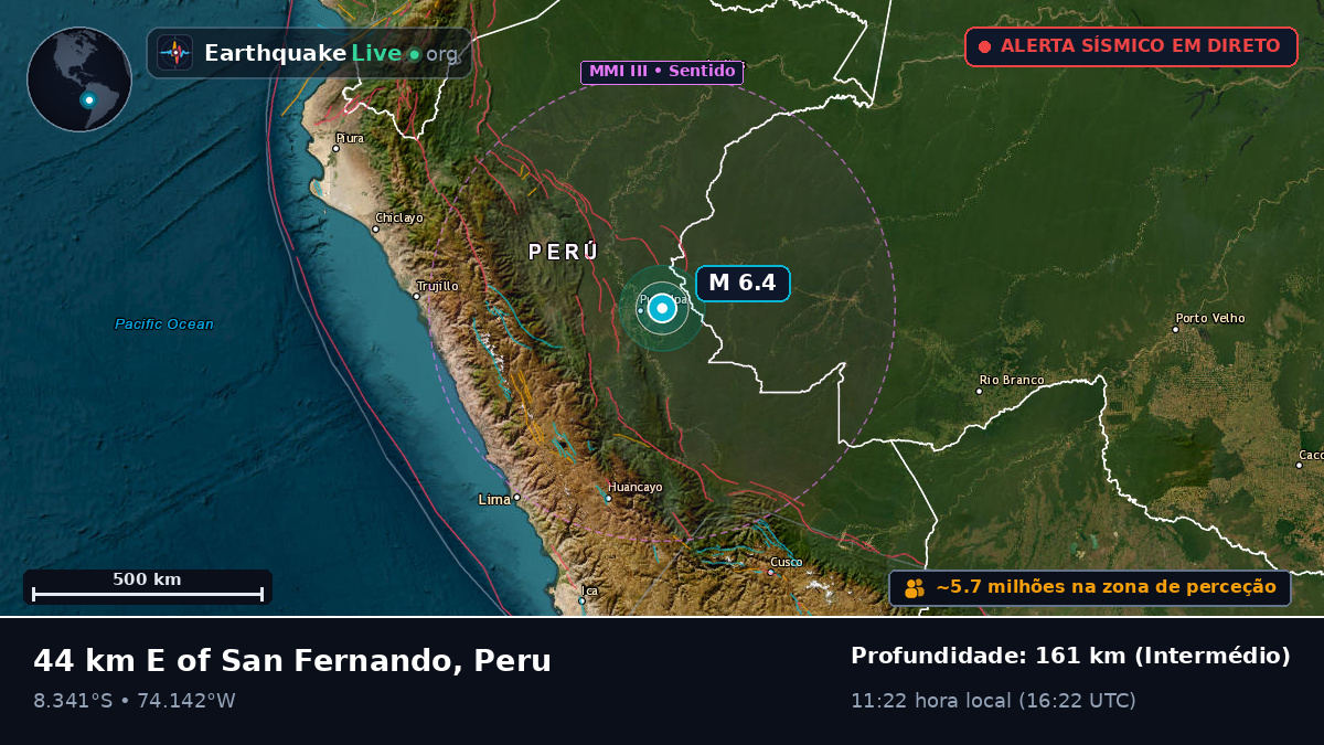 Ucayali, Peru