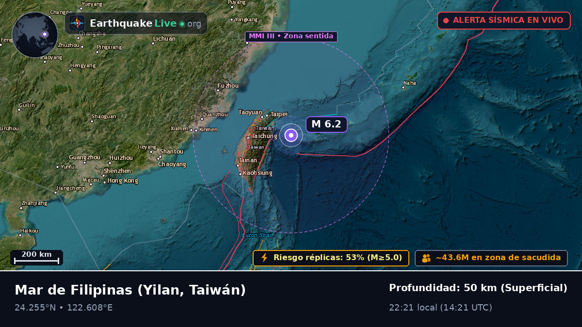 Mar de Filipinas (Taiwán)