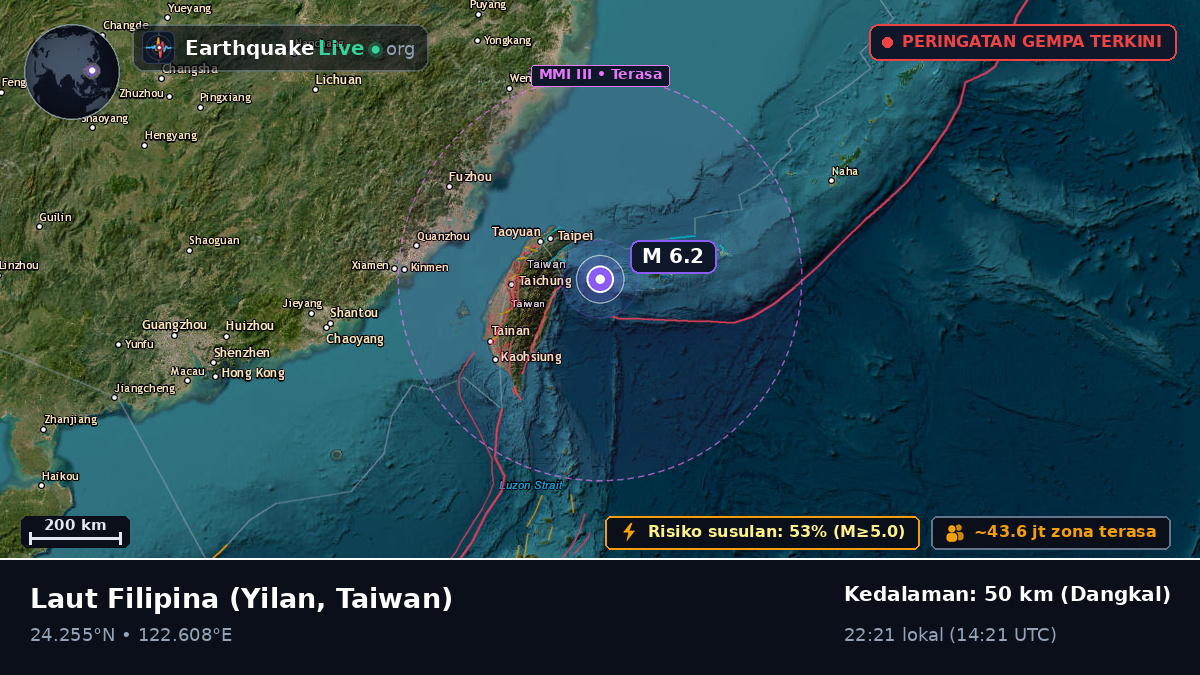 Laut Filipina (Taiwan)