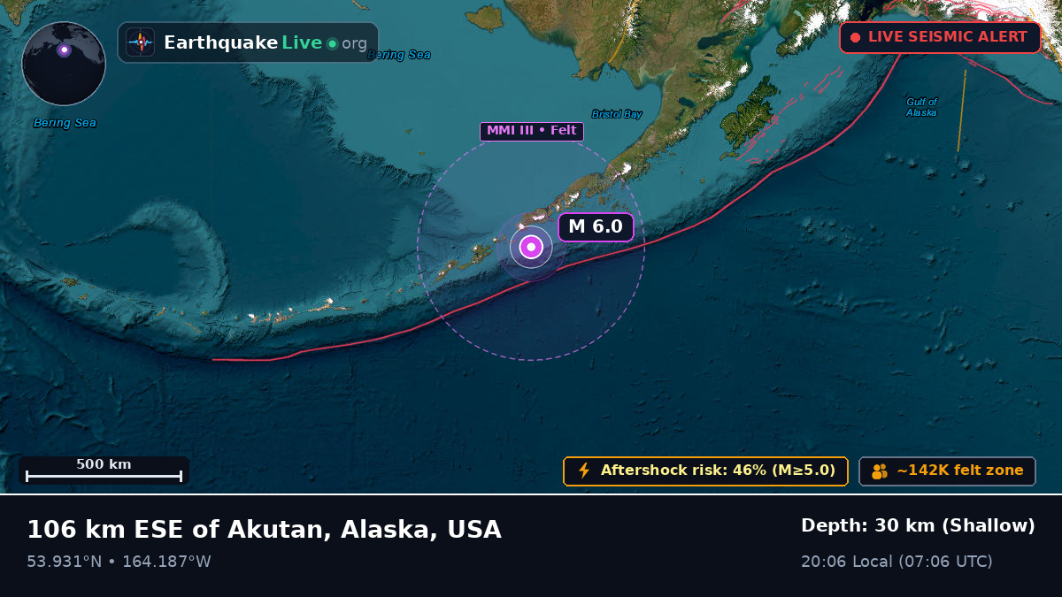 Aleutian Islands (USA)