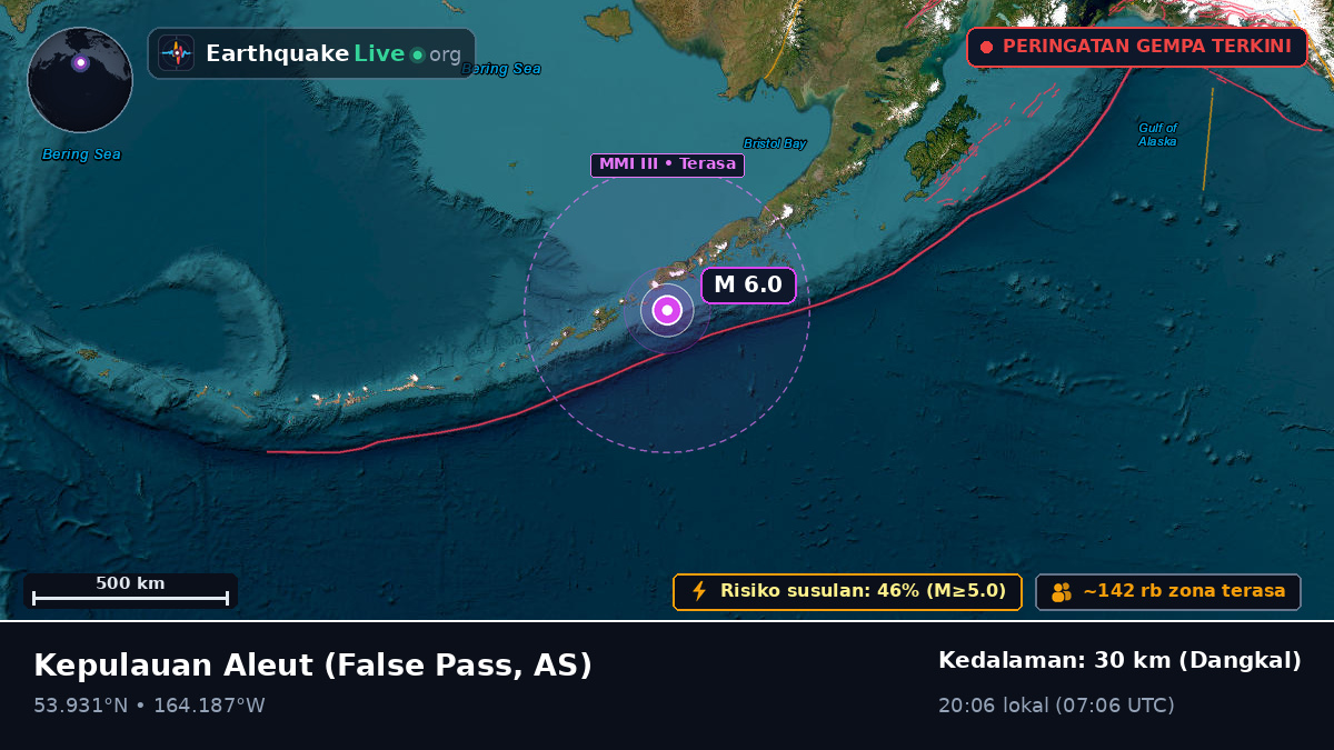 Kepulauan Aleut (AS)
