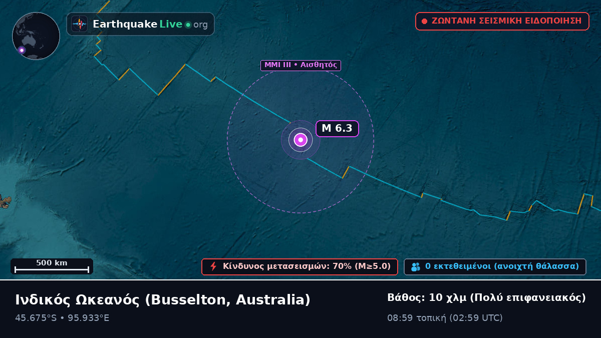 Ινδικός Ωκεανός (Australia)
