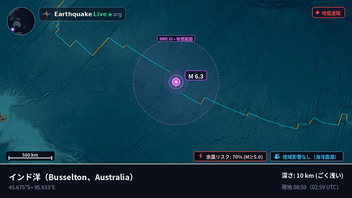 インド洋 (Australia)