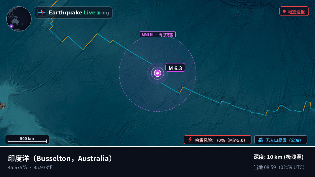 印度洋 (Australia)