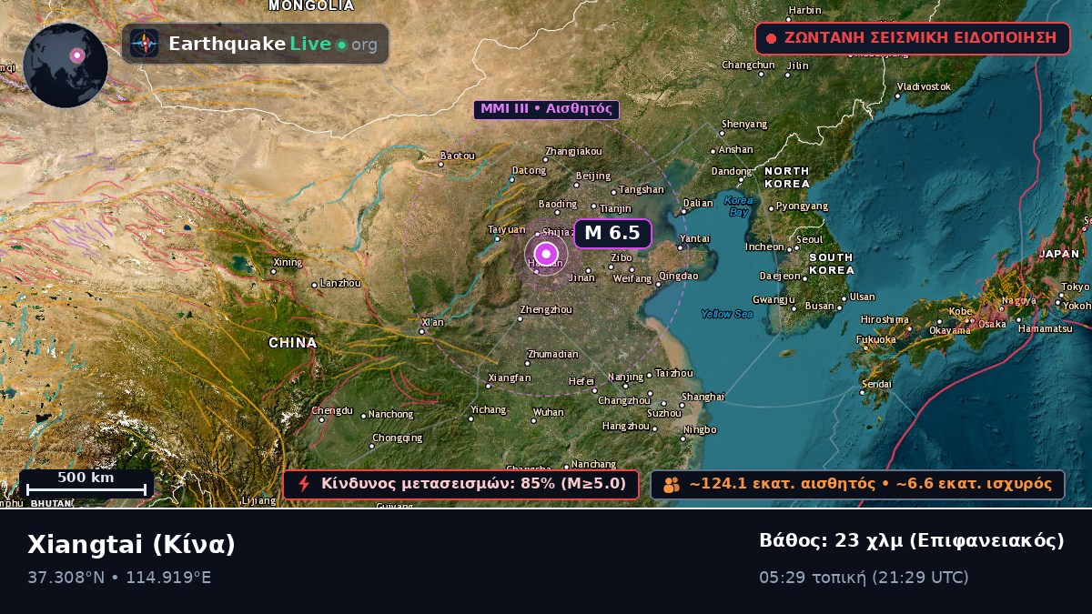 Hebei, Κίνα