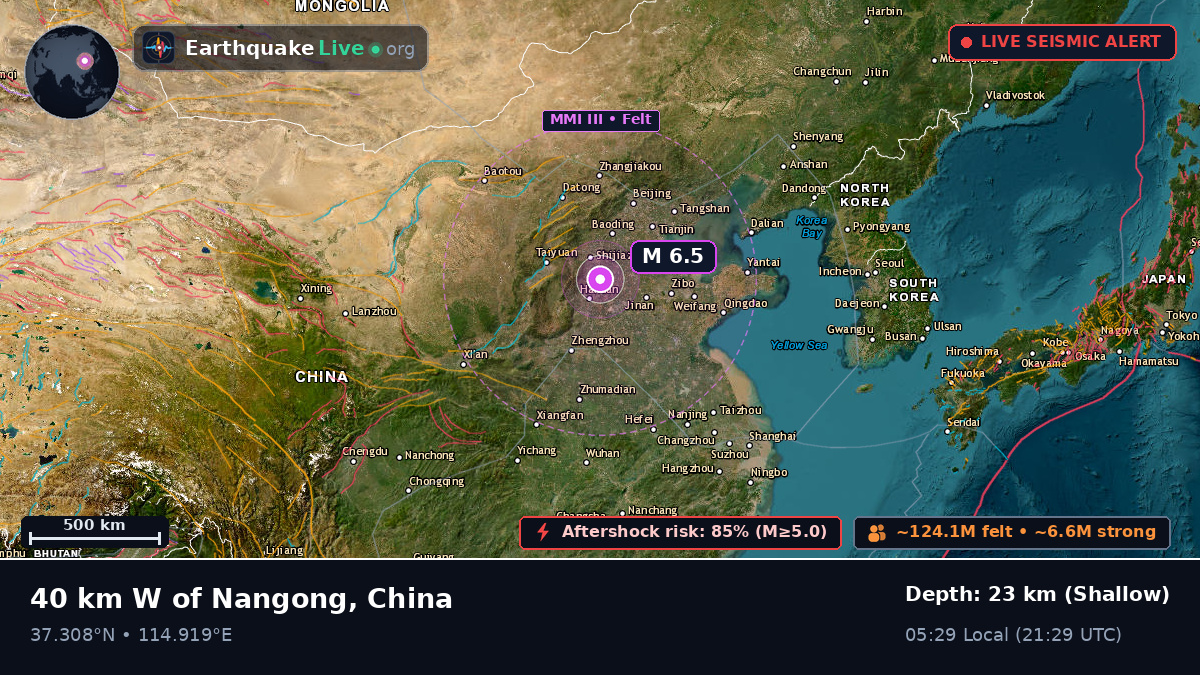 Hebei, China