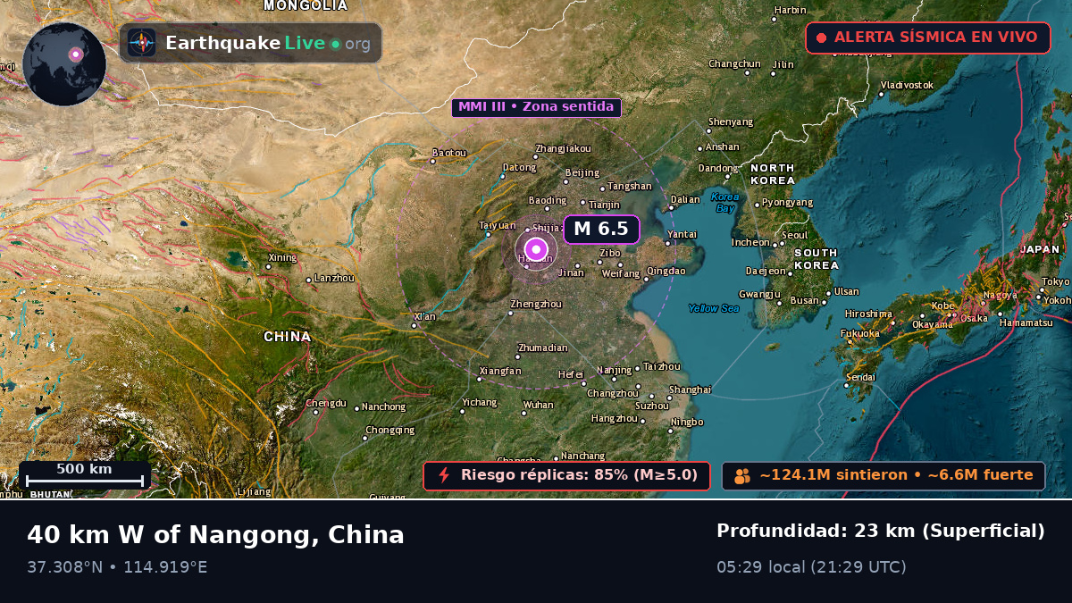 Hebei, China
