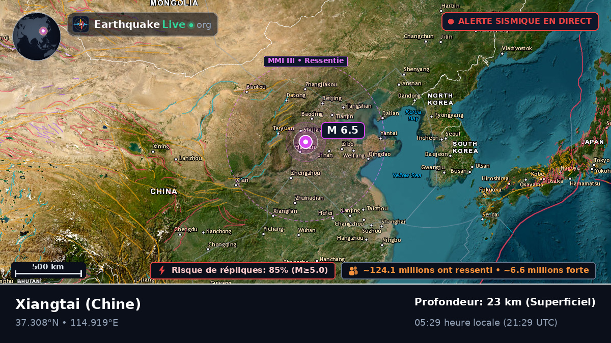 Hebei, Chine