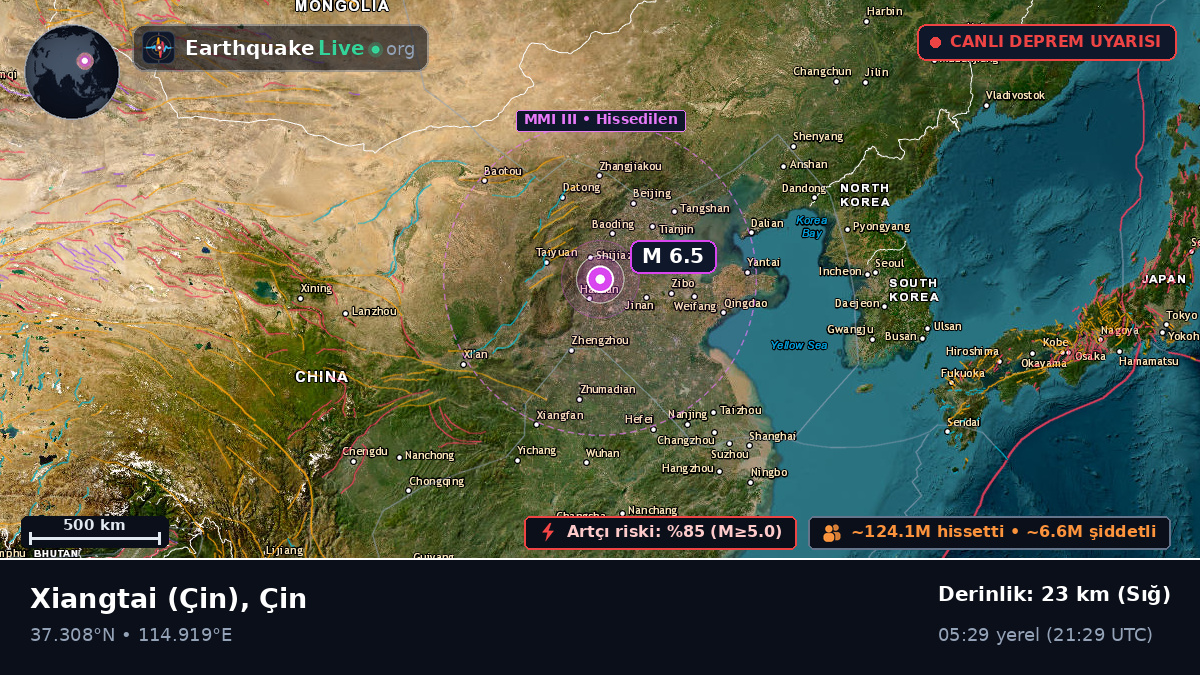 Hebei, Çin