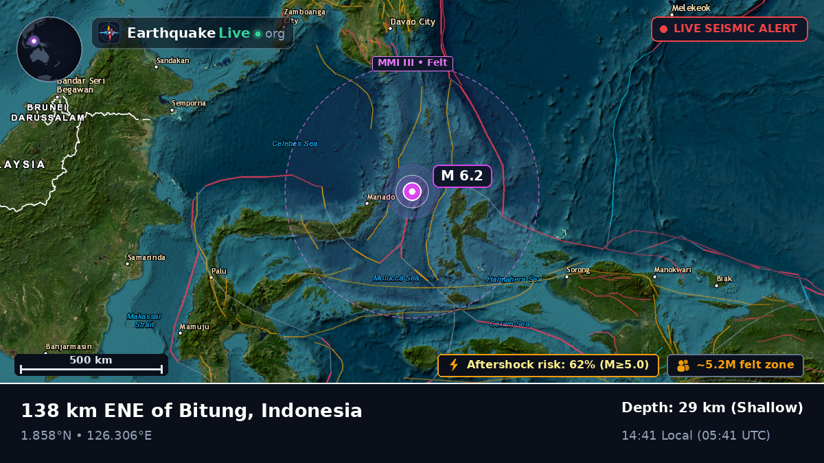 Molucca Sea (Indonesia)