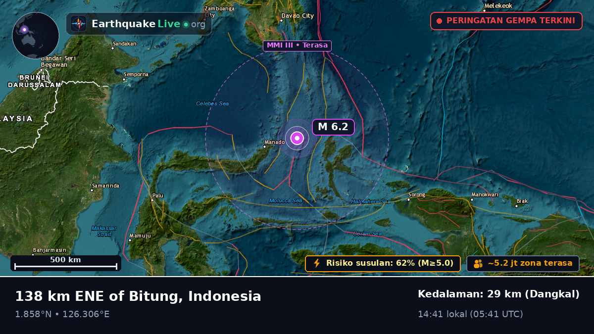 Laut Maluku (Indonesia)