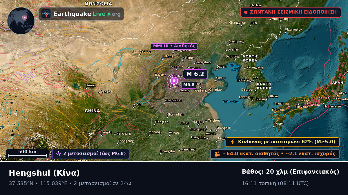 Hebei, Κίνα