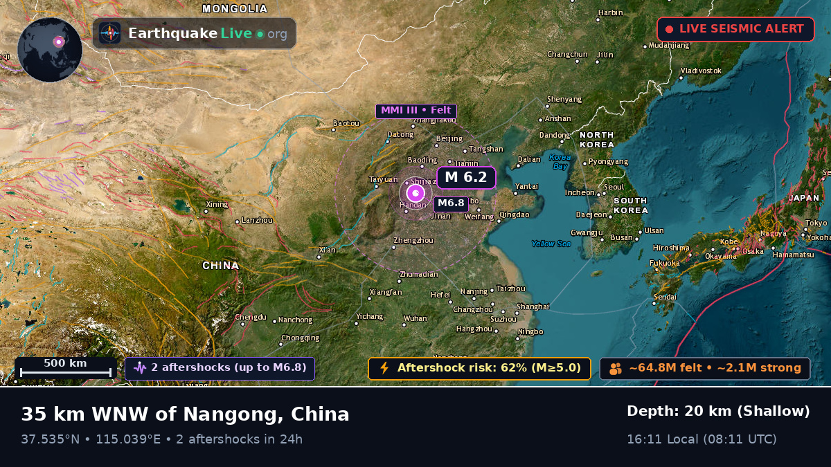 Hebei, China
