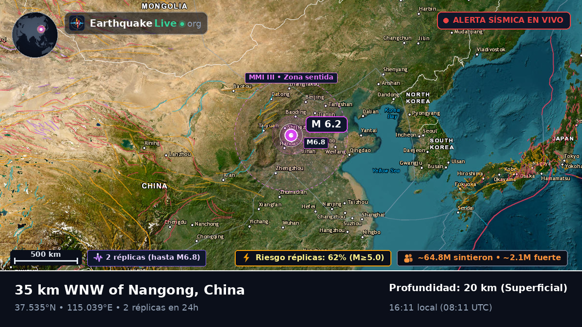 Hebei, China