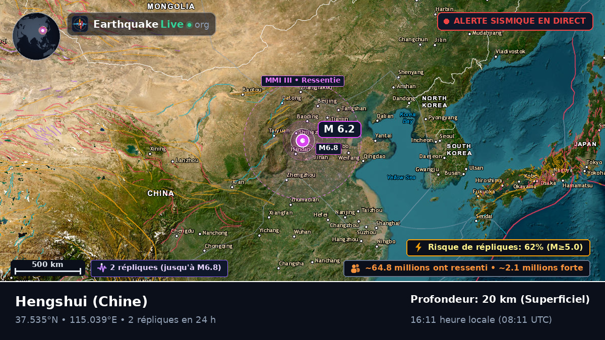 Hebei, Chine