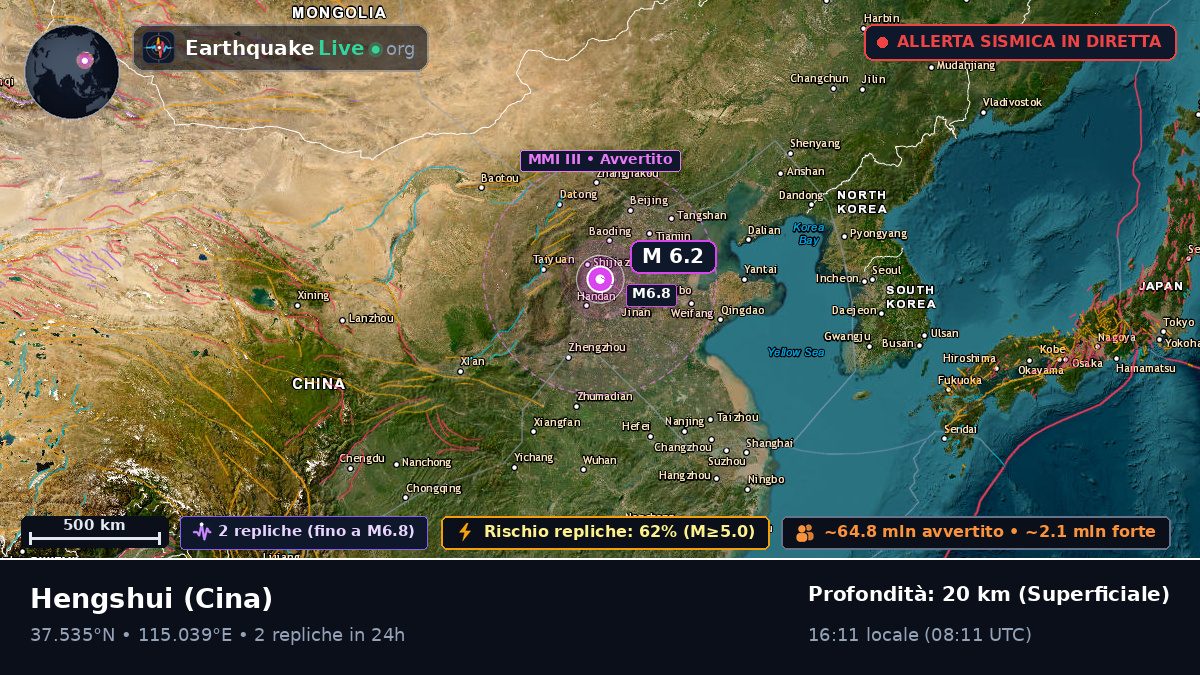 Hebei, Cina