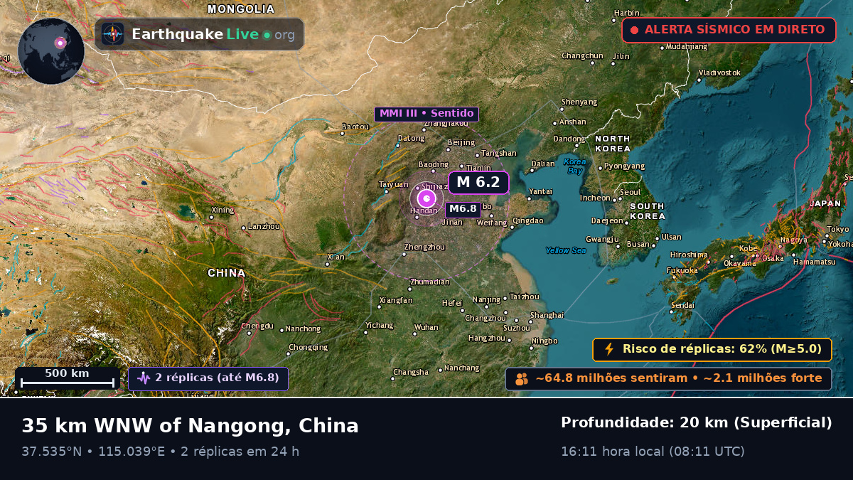 Hebei, China
