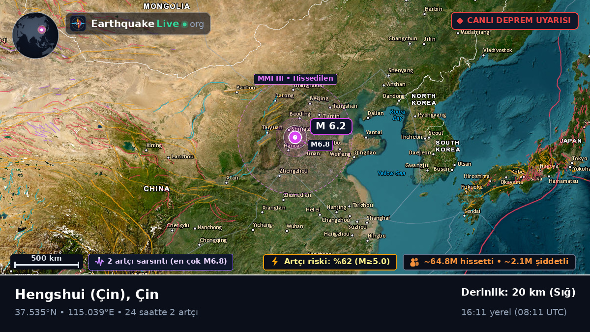 Hebei, Çin
