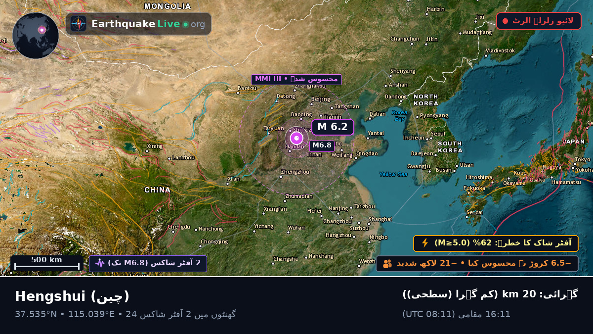 Hebei, چین
