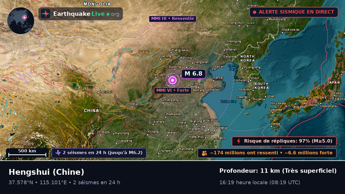 Hebei, Chine