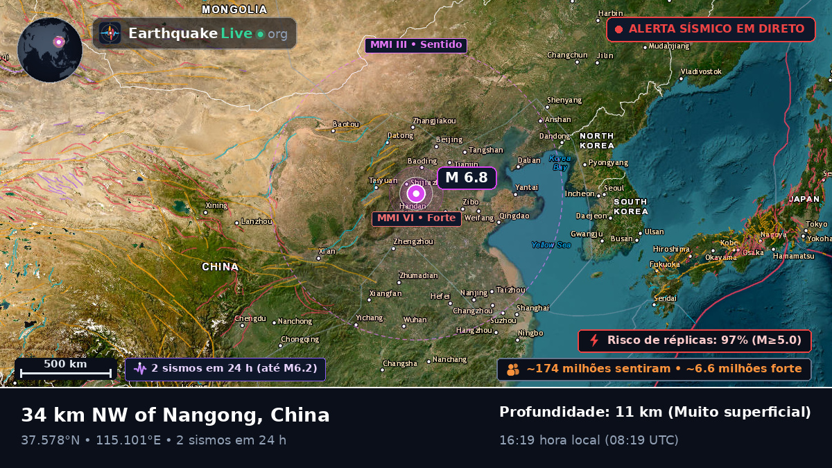 Hebei, China
