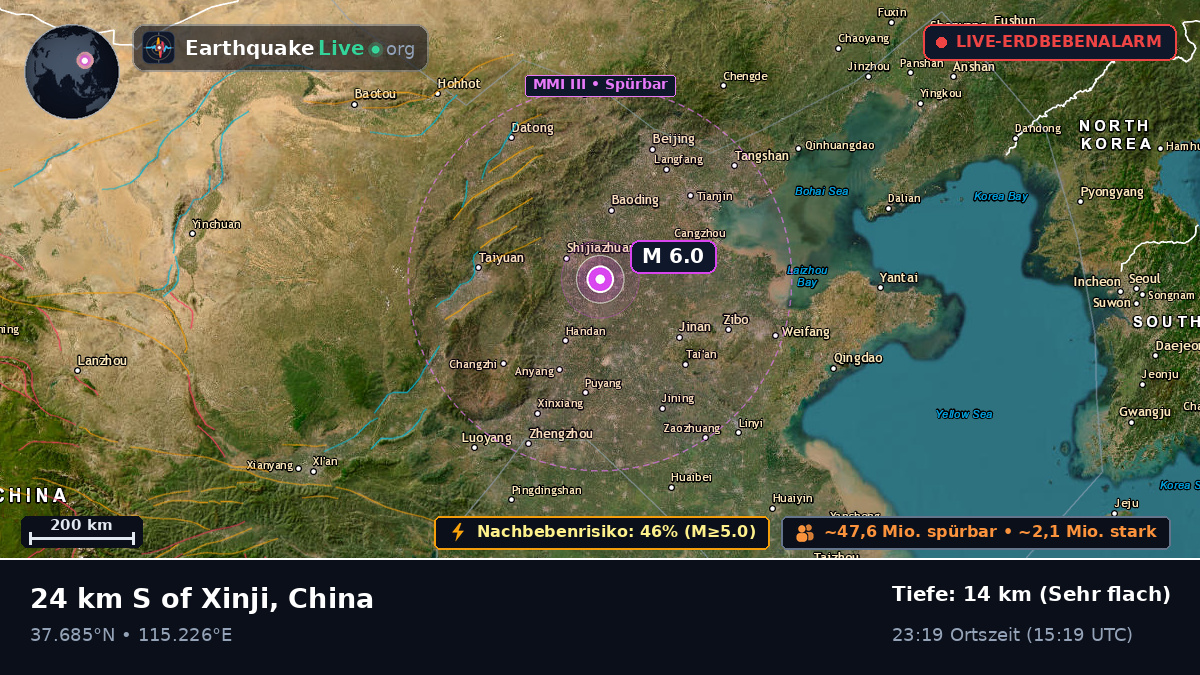 Hebei, China