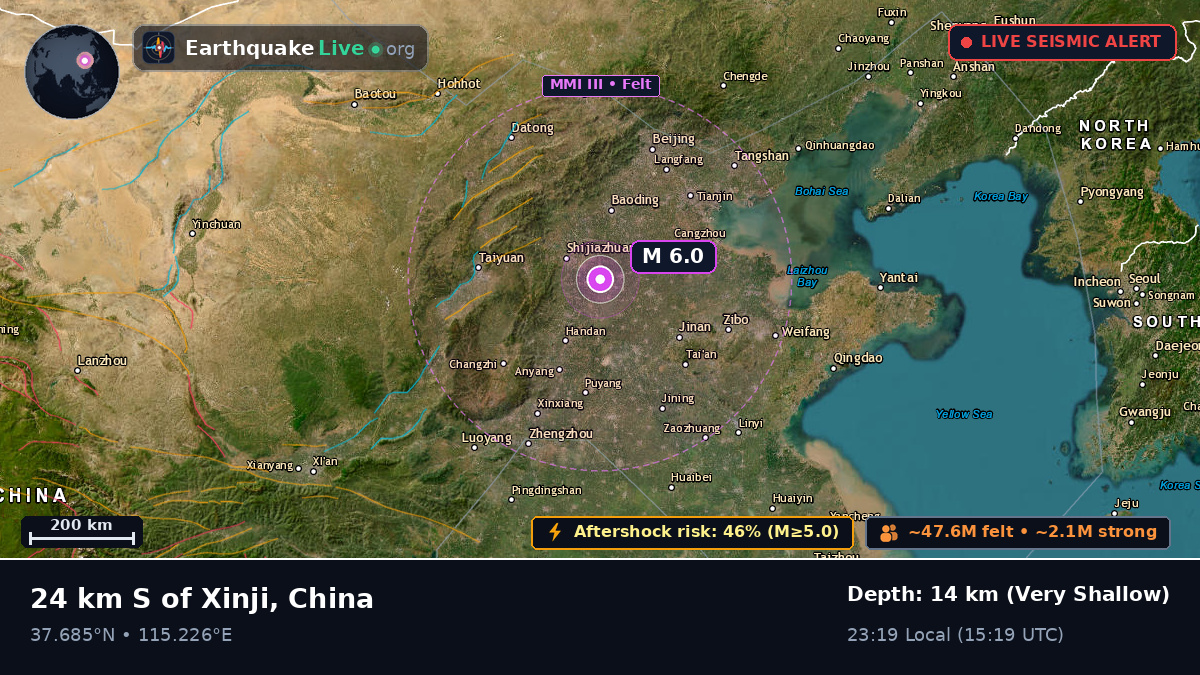 Hebei, China