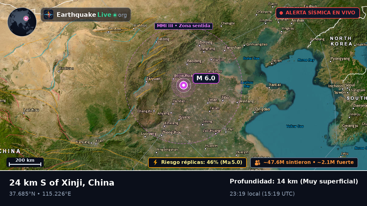 Hebei, China