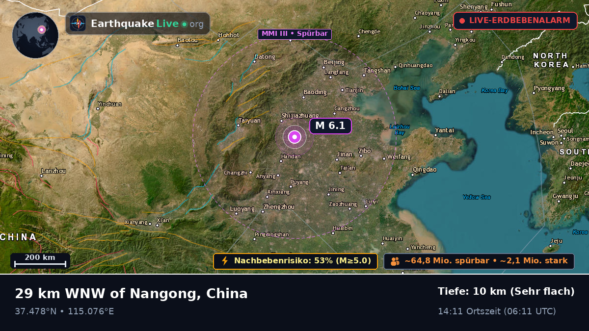 Hebei, China
