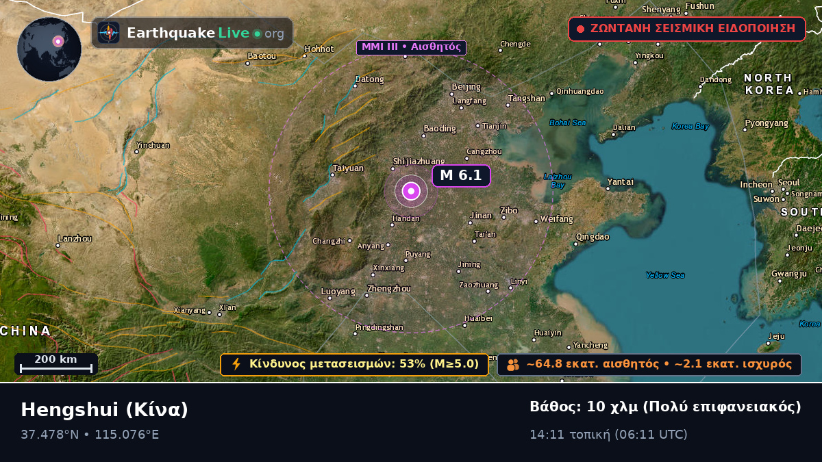 Hebei, Κίνα