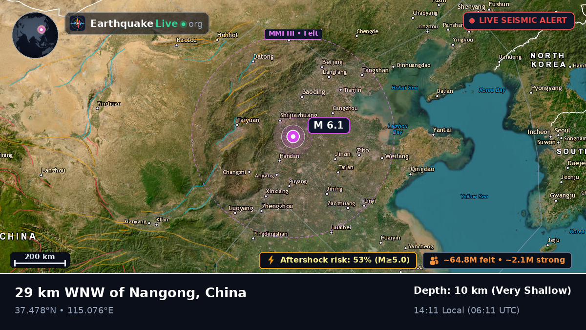 Hebei, China