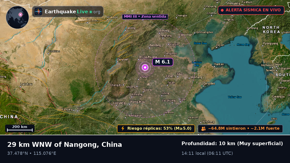 Hebei, China