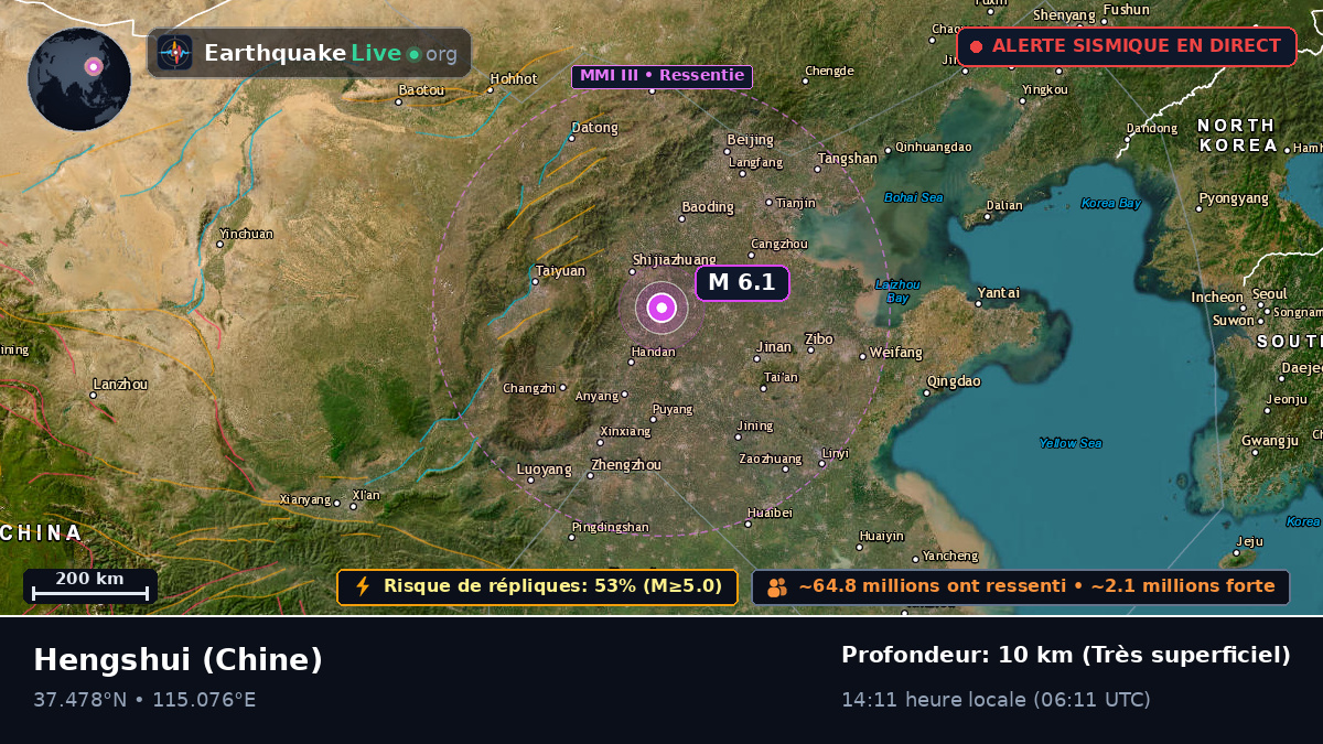 Hebei, Chine