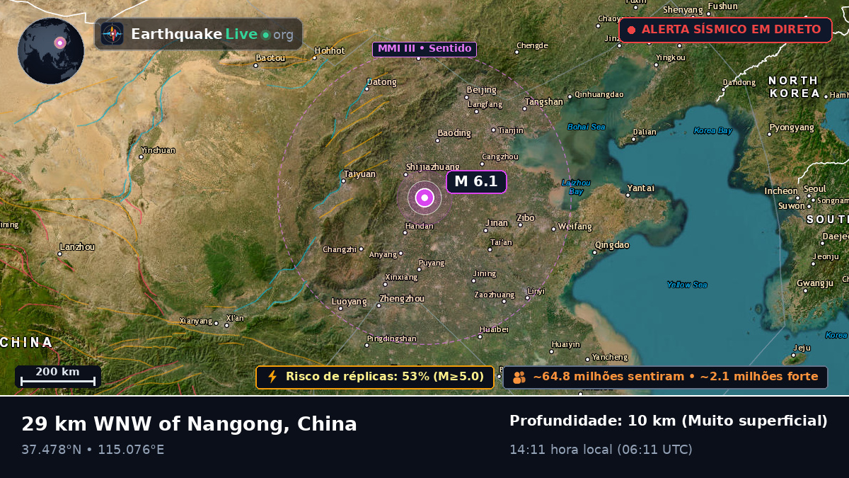 Hebei, China