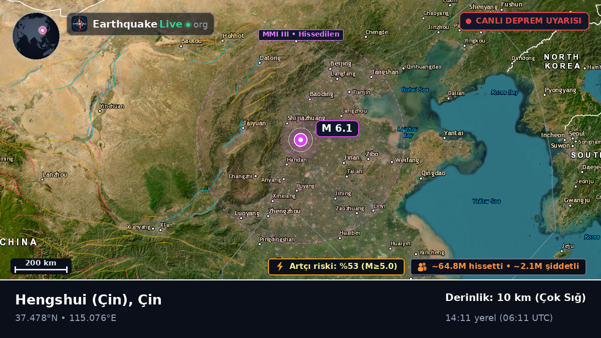 Hebei, Çin