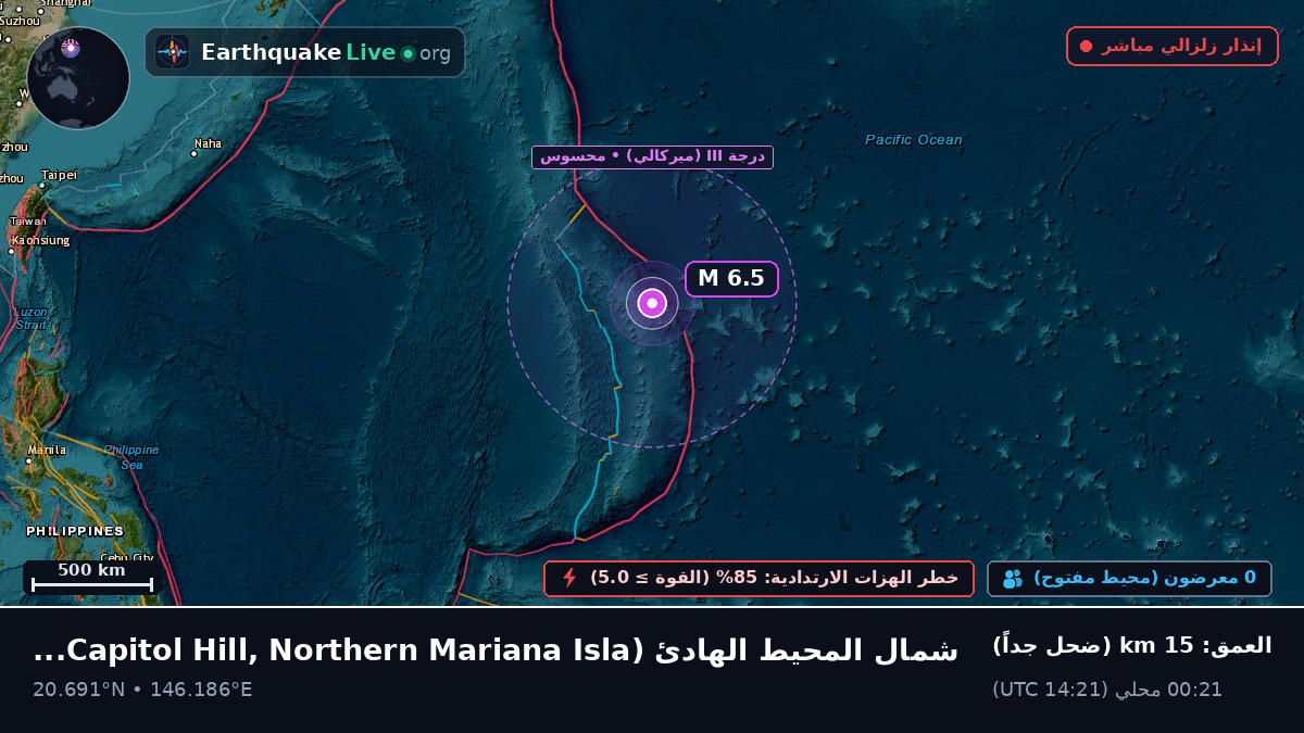 شمال المحيط الهادئ (Northern Mariana Islands)