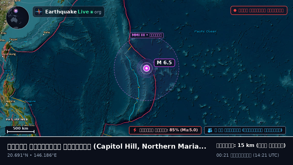 উত্তর প্রশান্ত মহাসাগর (Northern Mariana Islands)