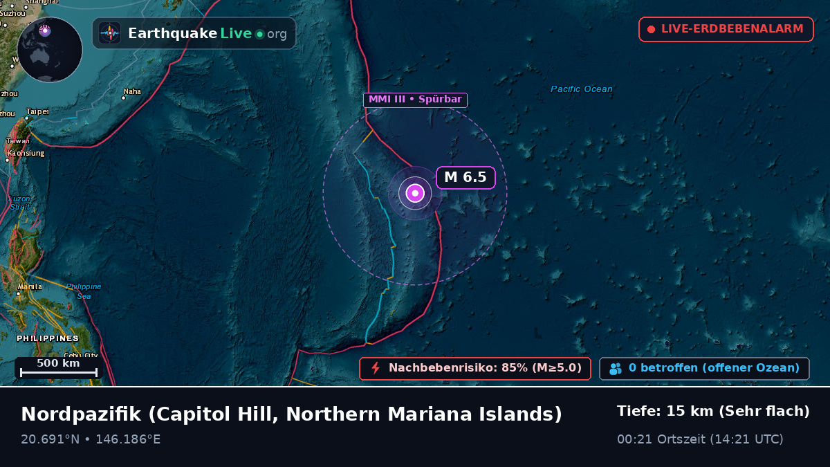 Nordpazifik (Northern Mariana Islands)