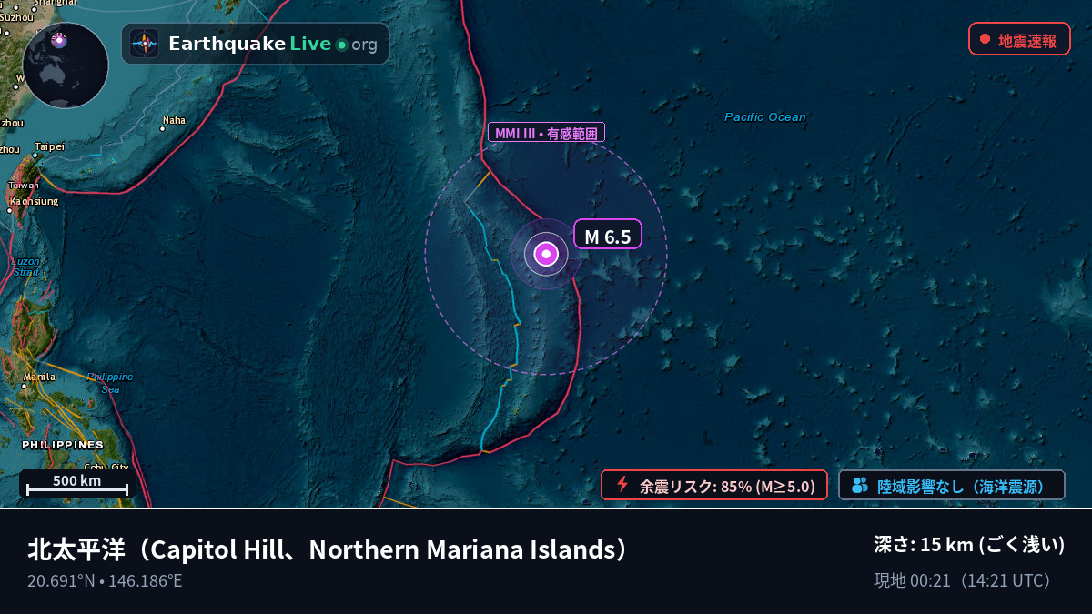 北太平洋 (Northern Mariana Islands)