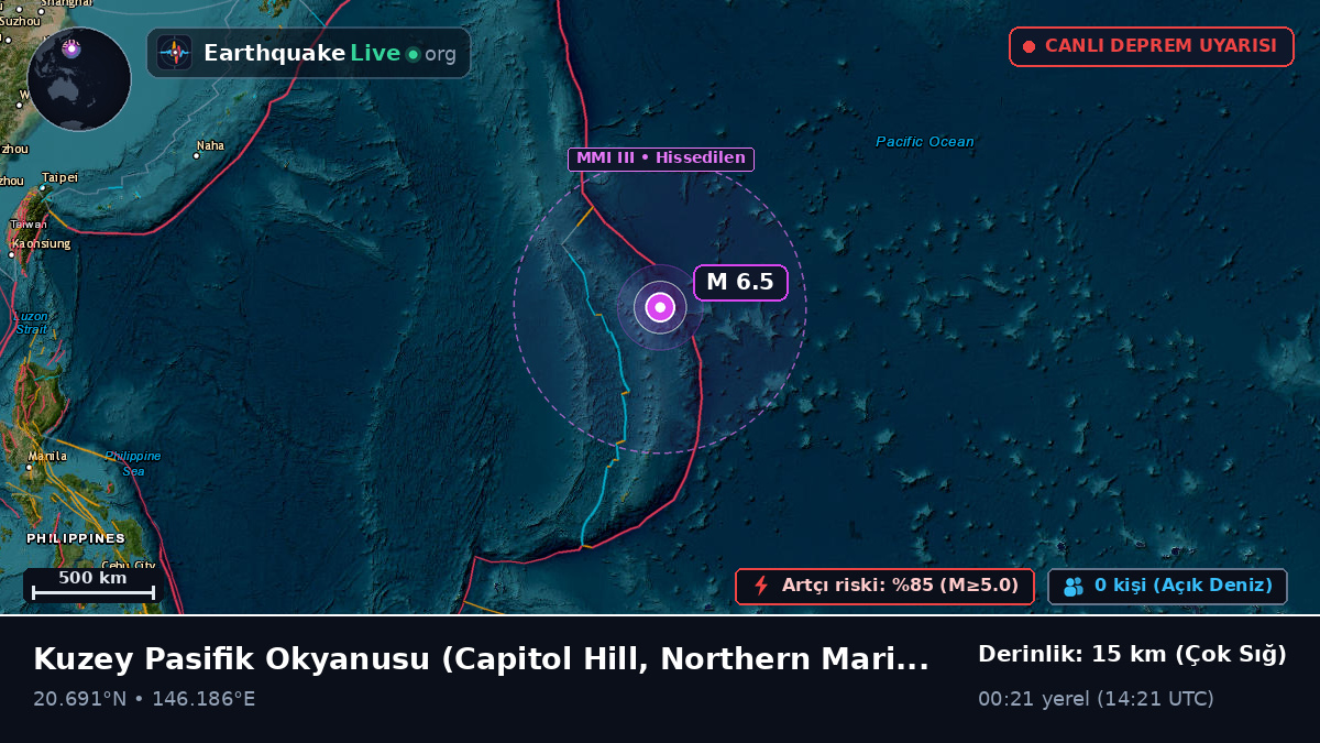 Kuzey Pasifik Okyanusu (Northern Mariana Islands)