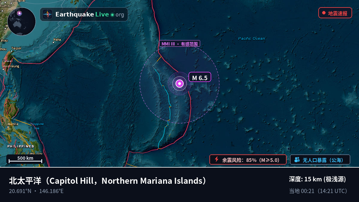 北太平洋 (Northern Mariana Islands)