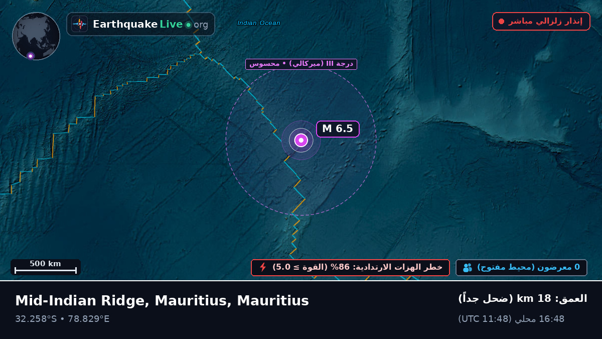 المحيط الهندي (Mauritius)